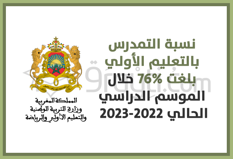 نسبة التمدرس بالتعليم الأولي بلغت 76 في المائة خلال الموسم الدراسي الحالي